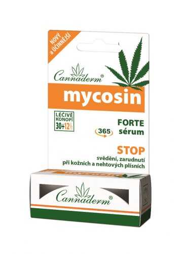 Cannaderm Mycosin Forte sérum 10+2 ml Cannaderm