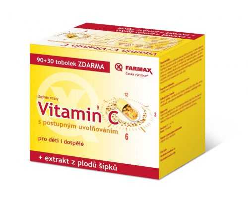 Farmax Vitamin C s postupným uvolňováním 90+30 tobolek Farmax