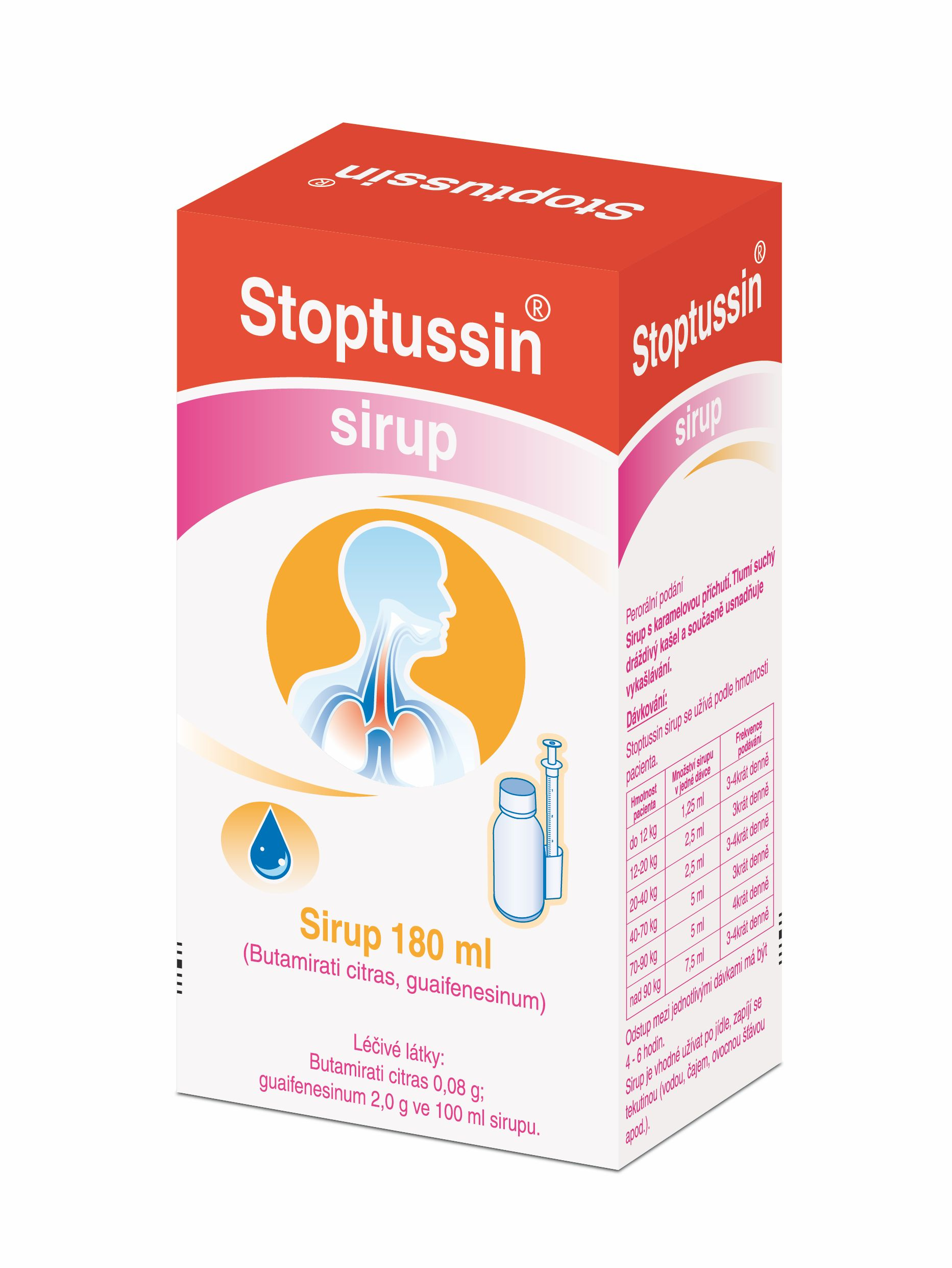 Stoptussin sirup 180 ml Stoptussin