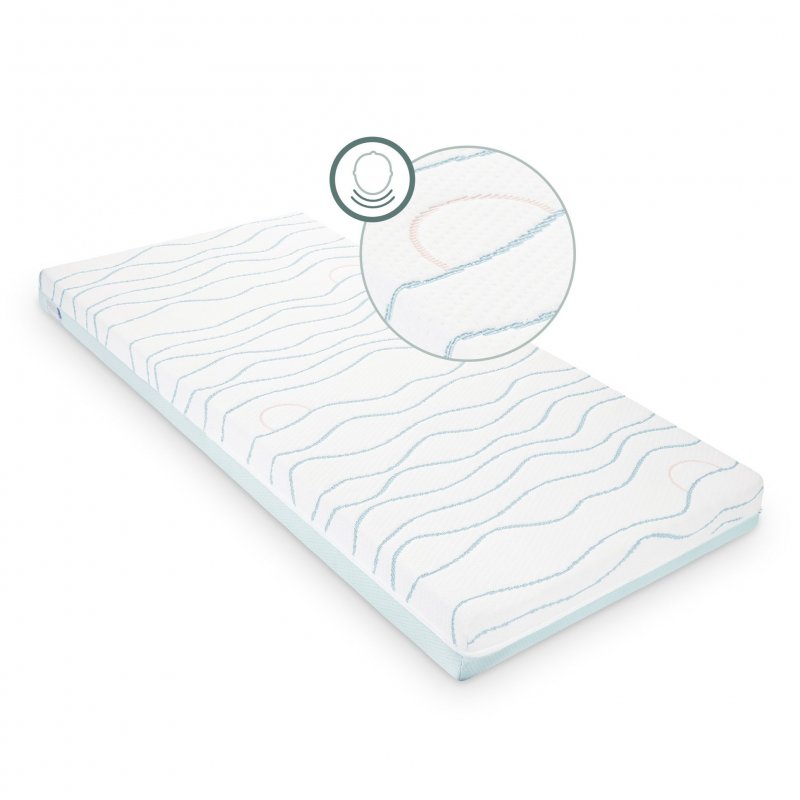 Babymoov dětská matrace COSY´LITE Ergonomic 70x140cm Babymoov