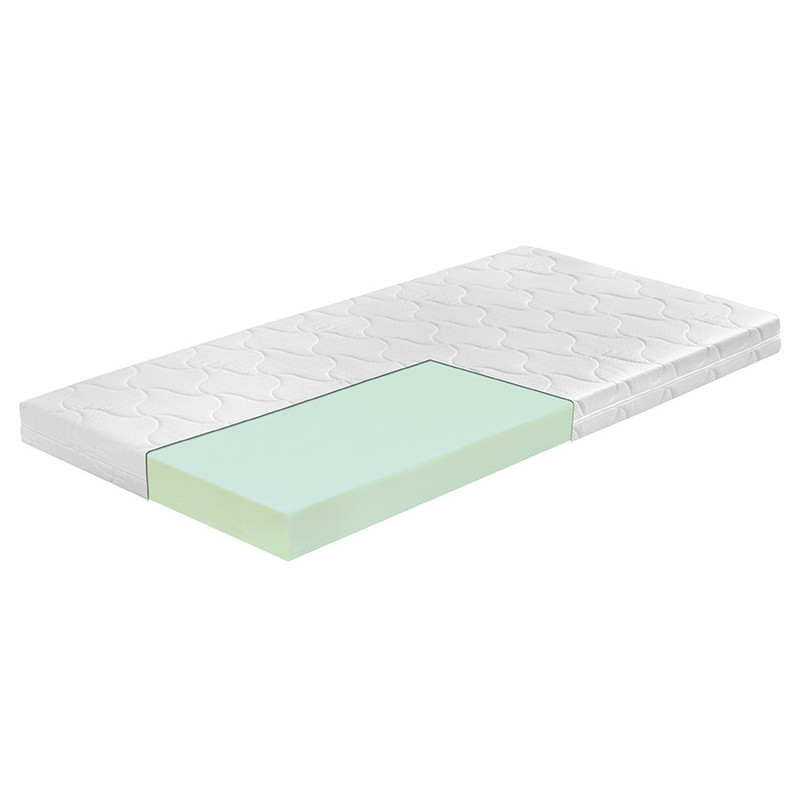 EcoMatrace KUKI 8 cm potah Aloe Vera 60x120 EcoMatrace