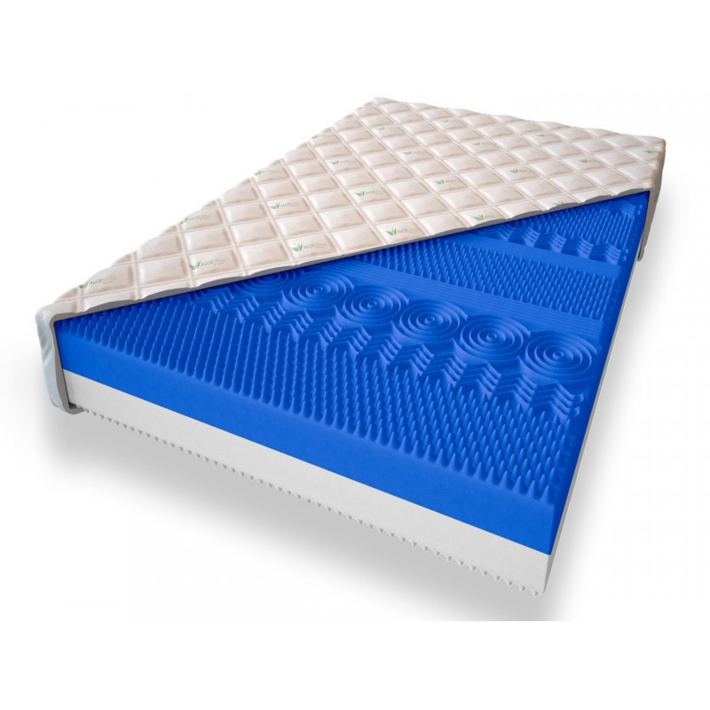 EcoMatrace Masáž Relax 17 cm 80x200 17 EcoMatrace
