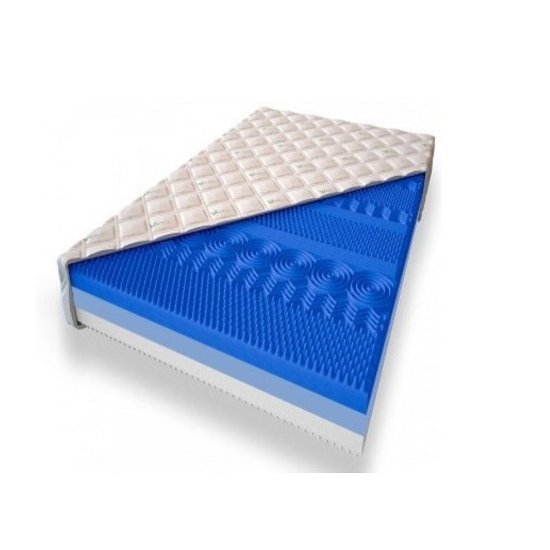 EcoMatrace Masáž Relax Premium 25 cm 80x200 25 EcoMatrace