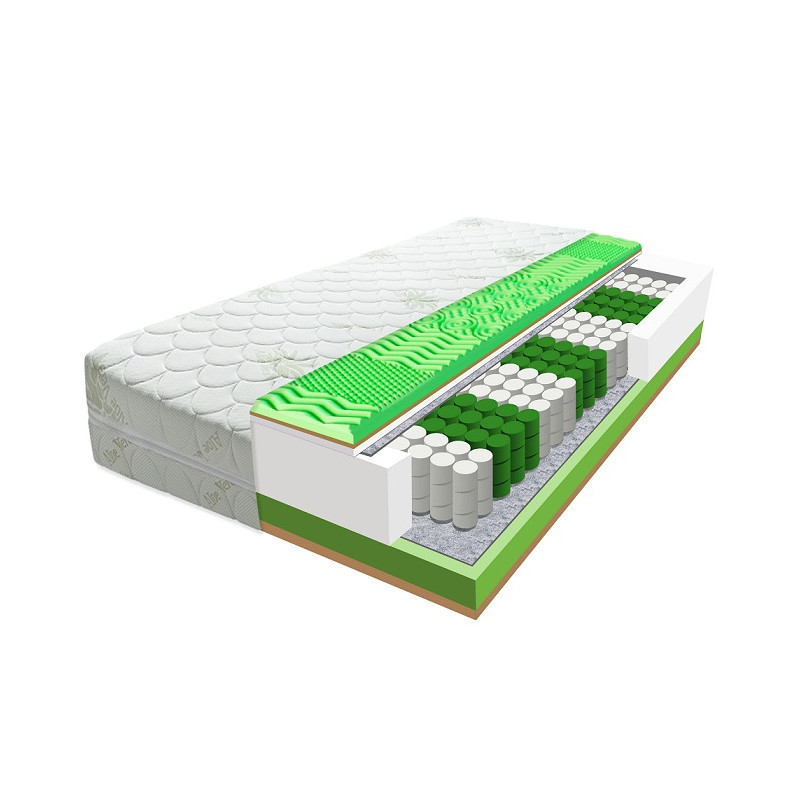 EcoMatrace POSEJDON Premium 27 cm 120x200 27 EcoMatrace