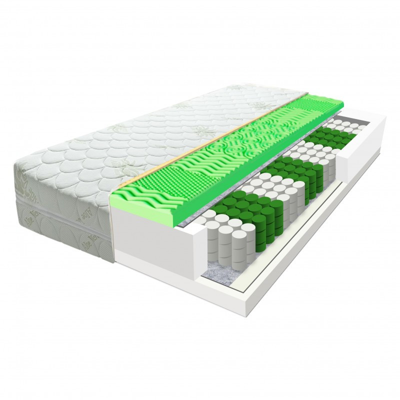EcoMatrace Zeus Aloe Vera 21 cm 80x200 EcoMatrace