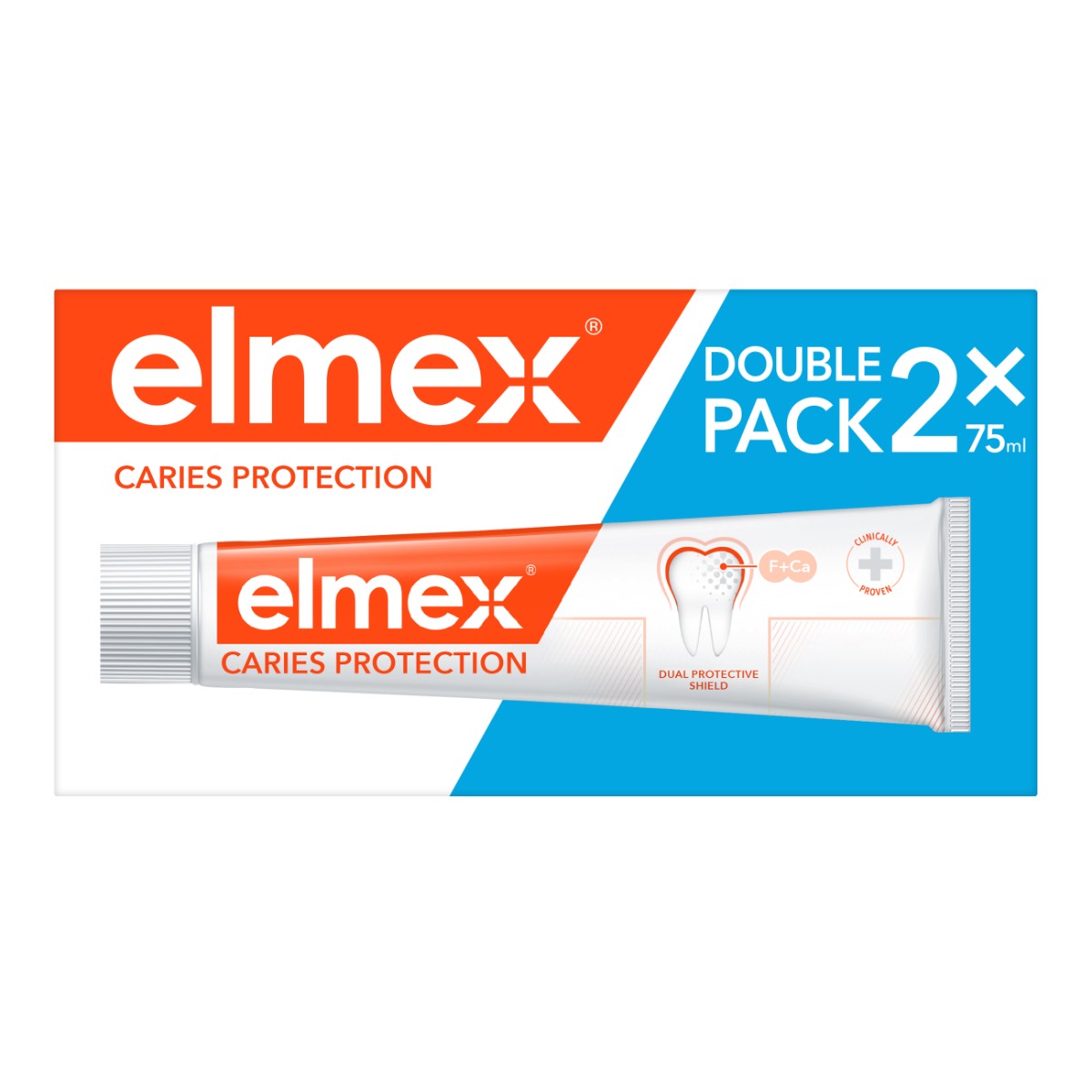 Elmex Zubní pasta duopack 2x75 ml Elmex