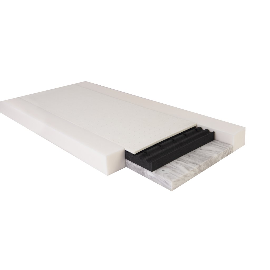 Babymatex Matrace Eco Pantera