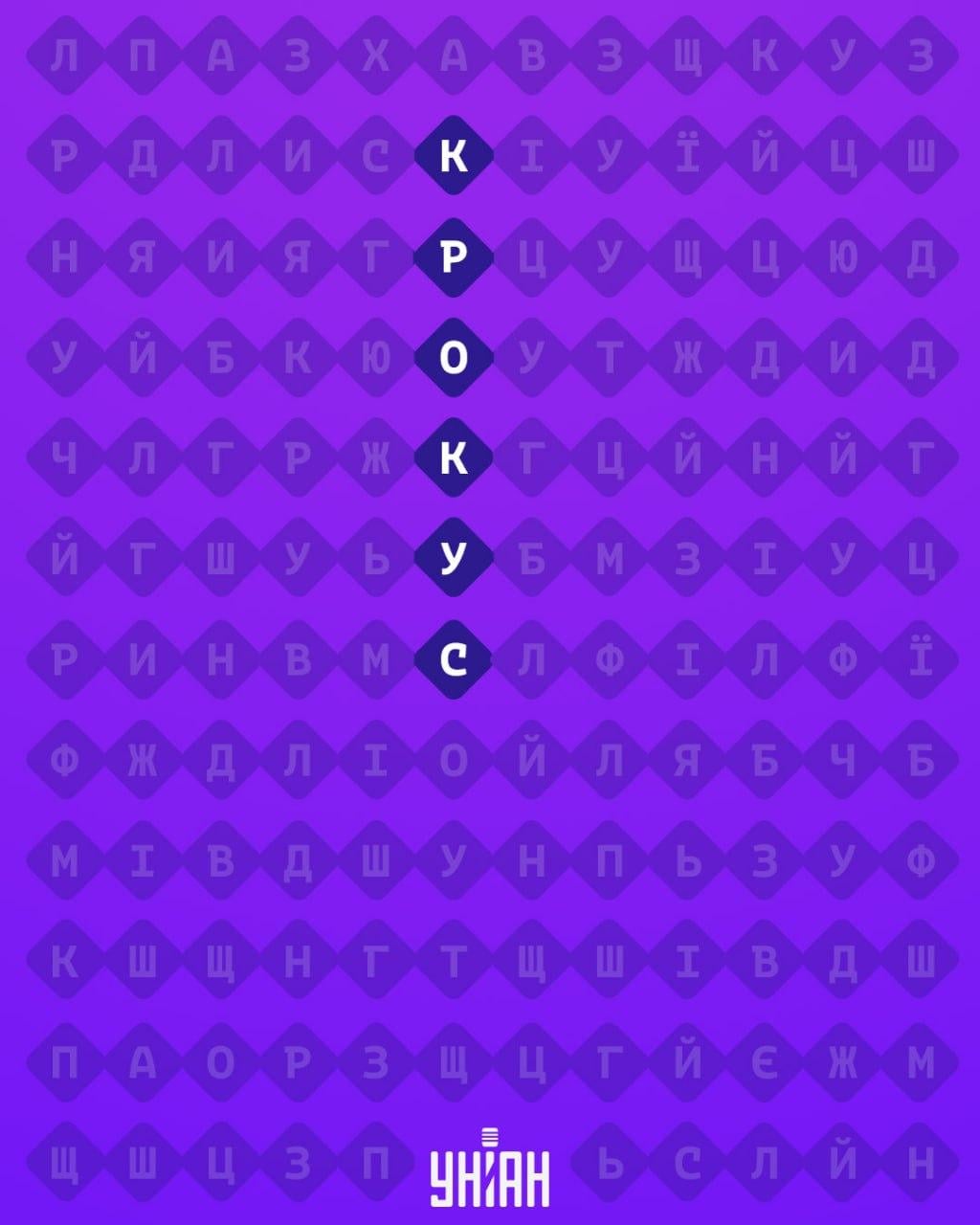 Tikai 1% cilvēku var atrast vārdu 