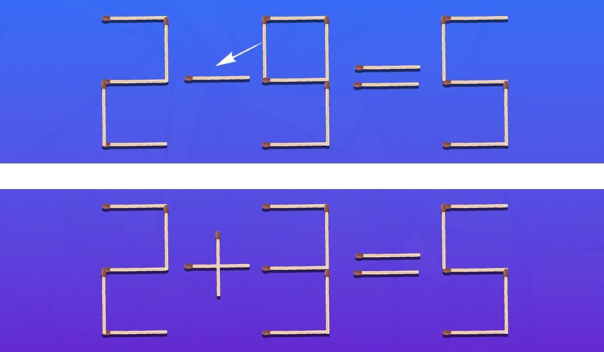 Kura atbilstība ir jāpārvieto, lai vienlīdzība būtu patiesa: ātrs IQ tests