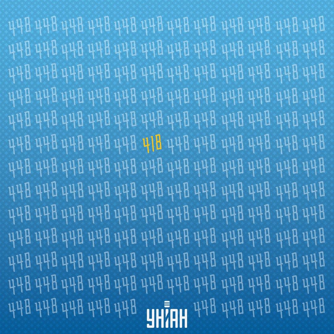 Dīvainais cipars atradās sestajā rindā no augšas / Moje kolāža 