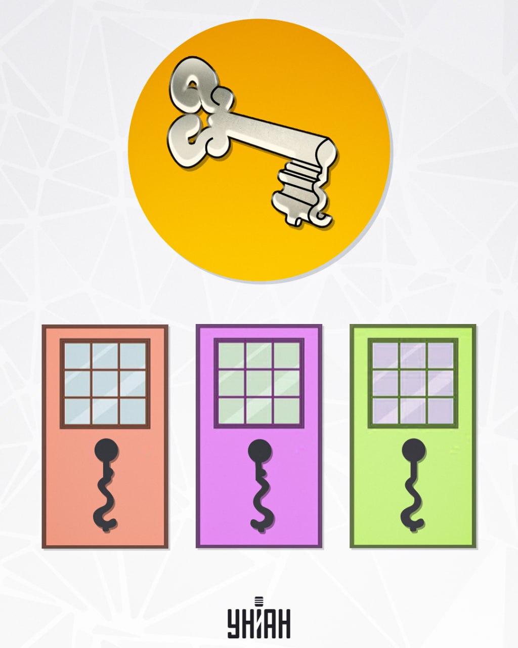 Mums ir jāatrod pareizais slots atslēgai / fotoattēlam Moje