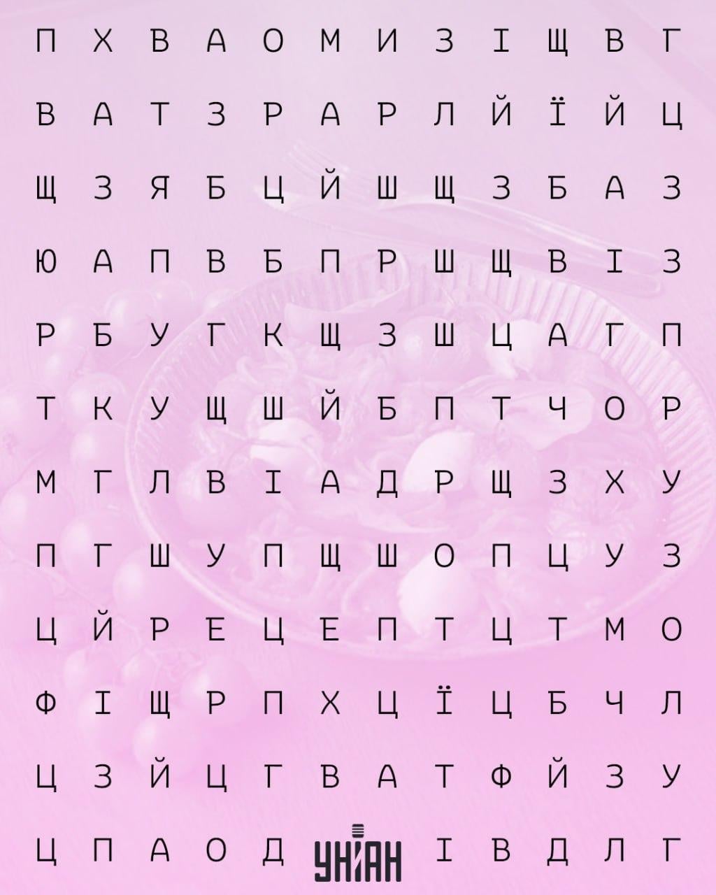 Tikai 2% cilvēku var ātri atrast vārdu 